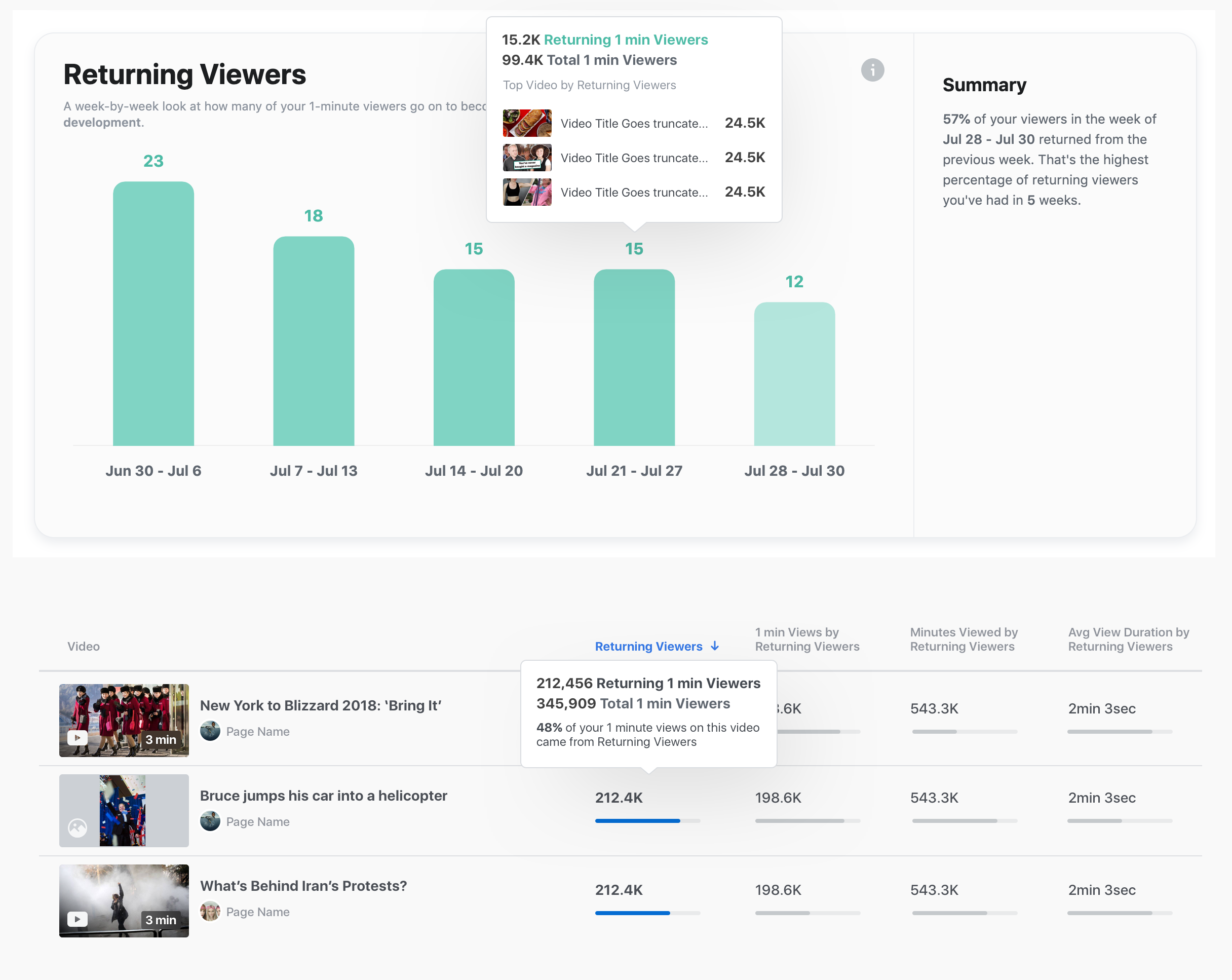 Creator Studio Lealtad Creator Studio Lealtad