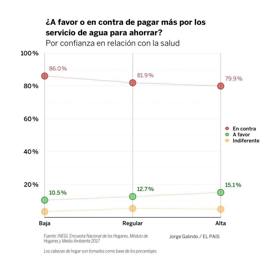 ¿Quién debe pagar lo que le debemos a la Tierra?