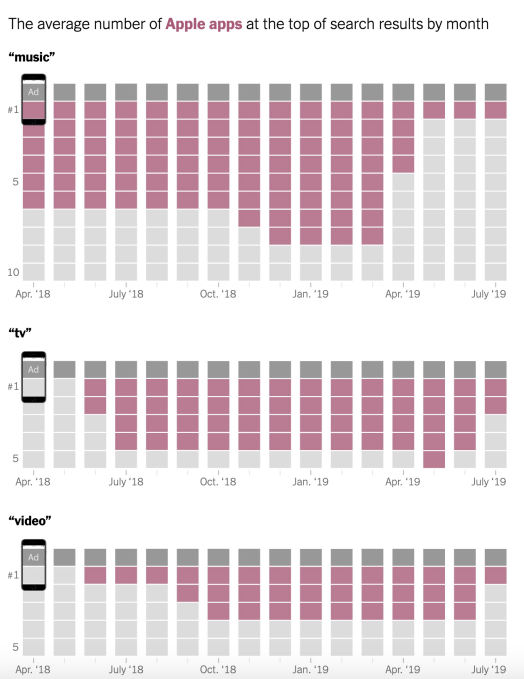 Captura de pantalla 09/09/2019 a las 11.29.20 a.m. Captura de pantalla 2019 09 09 a las 11.29.20 AM