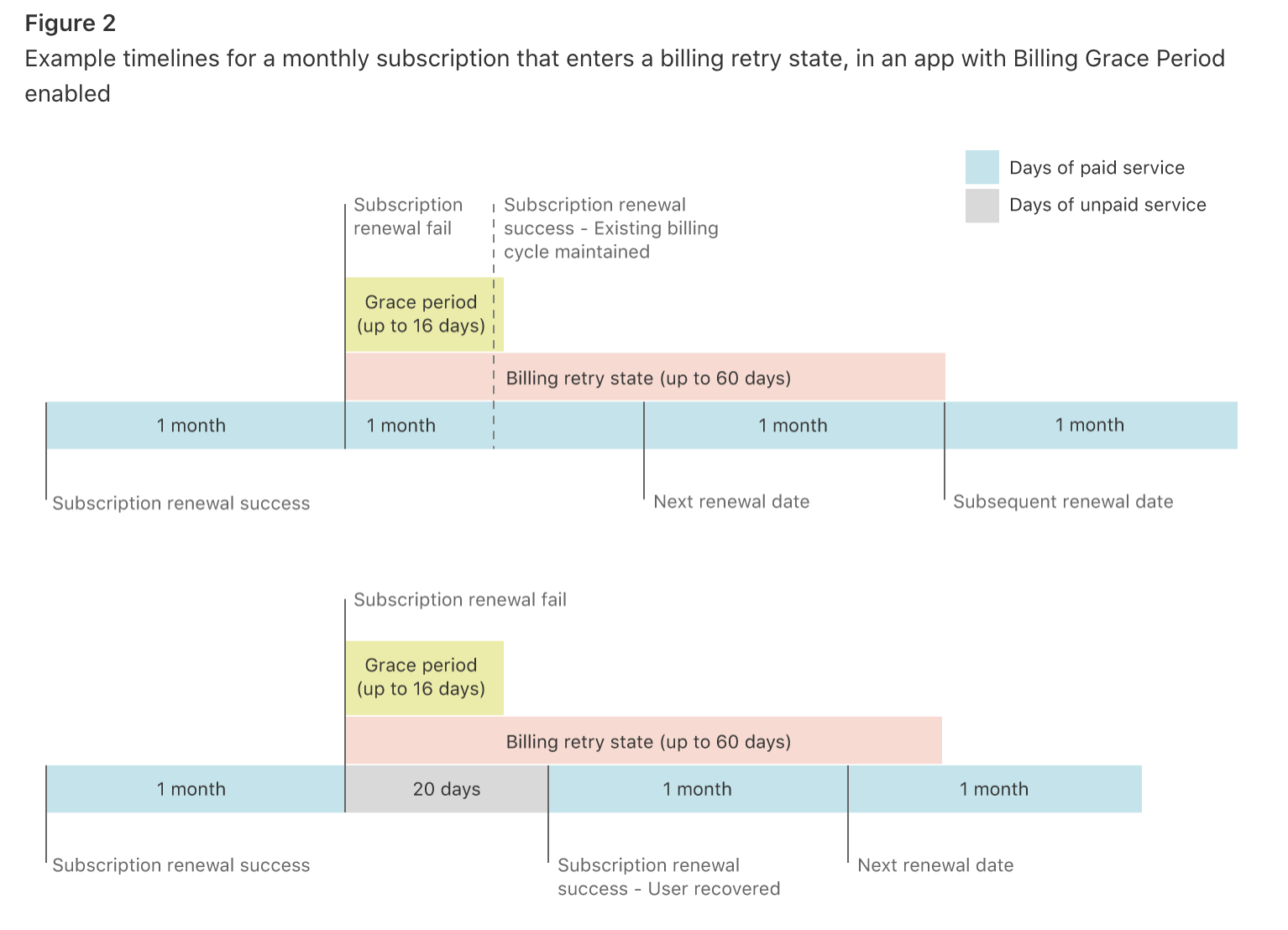 Captura de pantalla 2019 09 13 a las 10.06.52 AM