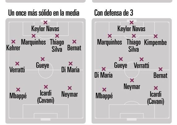 Cómo puede ser ahora el PSG 1 Cómo puede ser ahora el PSG 1