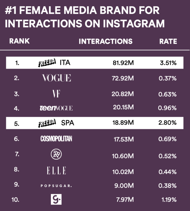 Captura de pantalla 04/09/2019 a las 6.13.31 PM Captura de pantalla 2019 09 04 a las 6.13.31 PM