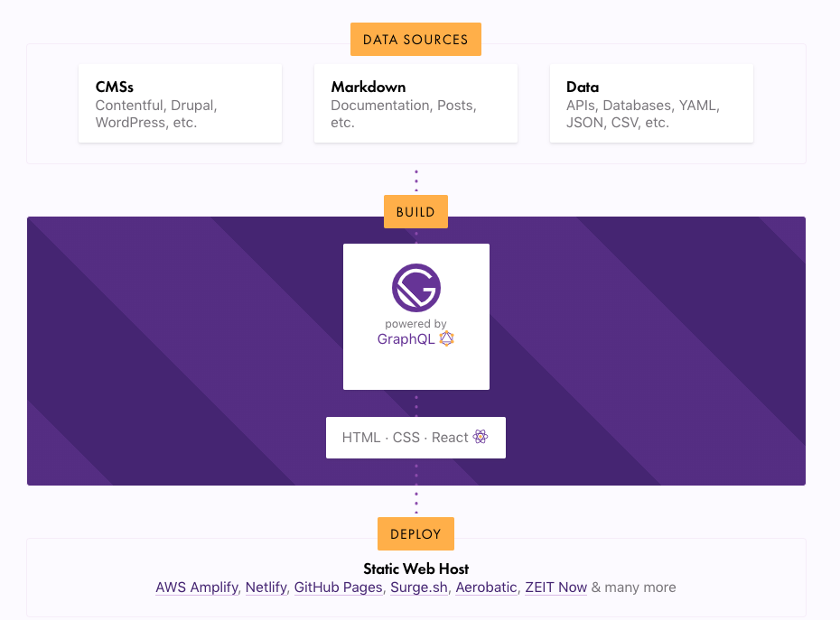 Captura de pantalla 26/09/2019 a las 9.39.40 a.m. Captura de pantalla 2019 09 26 a las 9.39.40 AM