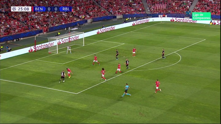 Champions League Resumen y Goles del Benfica-Red Bull Leipzig Champions League Resumen y Goles del Benfica-Red Bull Leipzig