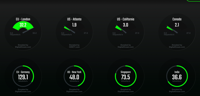 Captura de pantalla 2019 09 25 09.58.36