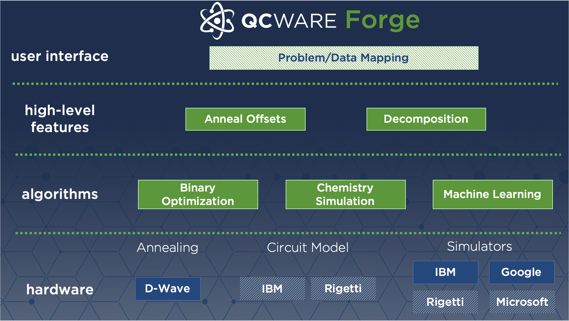 Captura de pantalla 2019 09 19 a las 2.16.37 PM