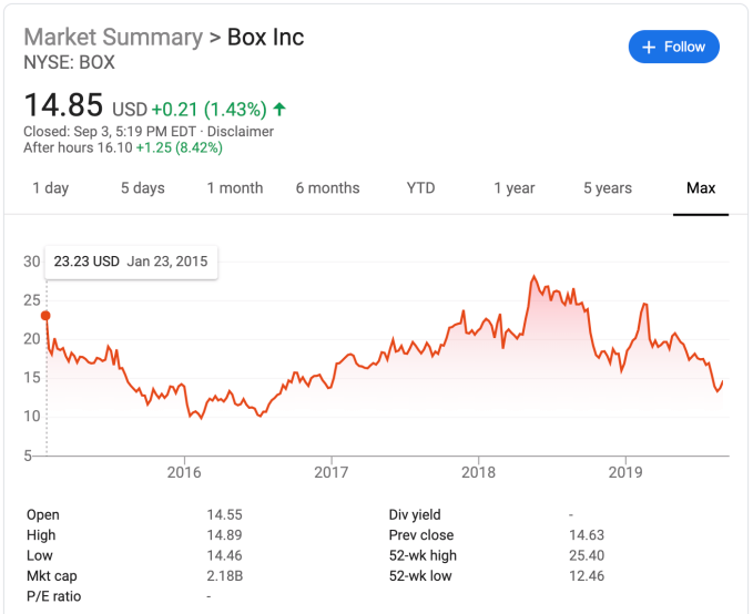 Captura de pantalla 2019 09 03 17.22.05