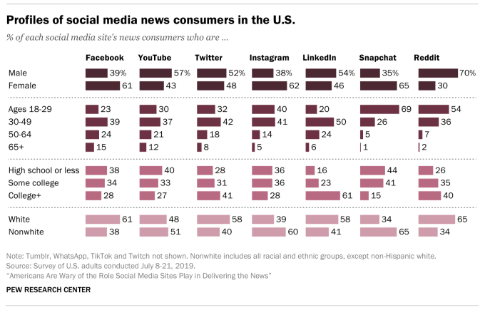 Captura de pantalla 2019 10 02 a las 07.43.45