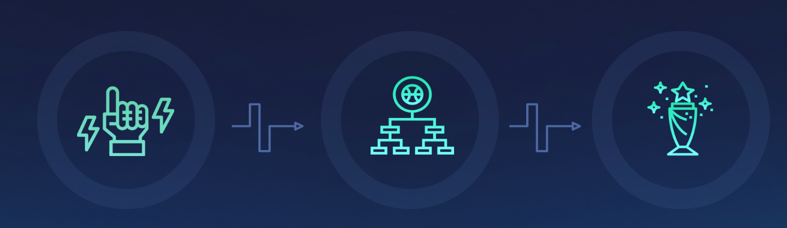 Captura de pantalla 21/10/2019 a las 9.45.29 a.m. Captura de pantalla 2019 10 21 a las 9.45.29 AM