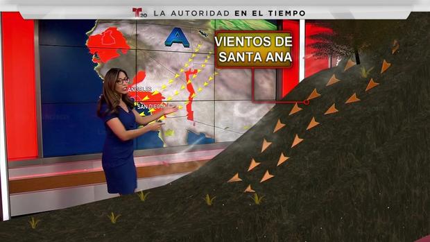 [TLMD - SD] ¿Por qué hace más calor cuando hay vientos de Santa Ana?