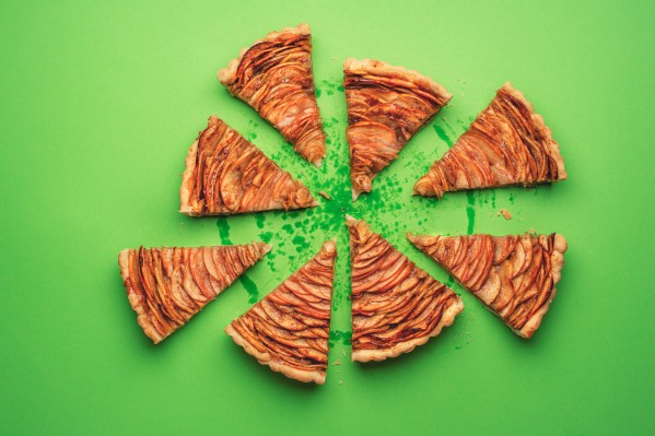 6 consideraciones para administrar su tabla de límites