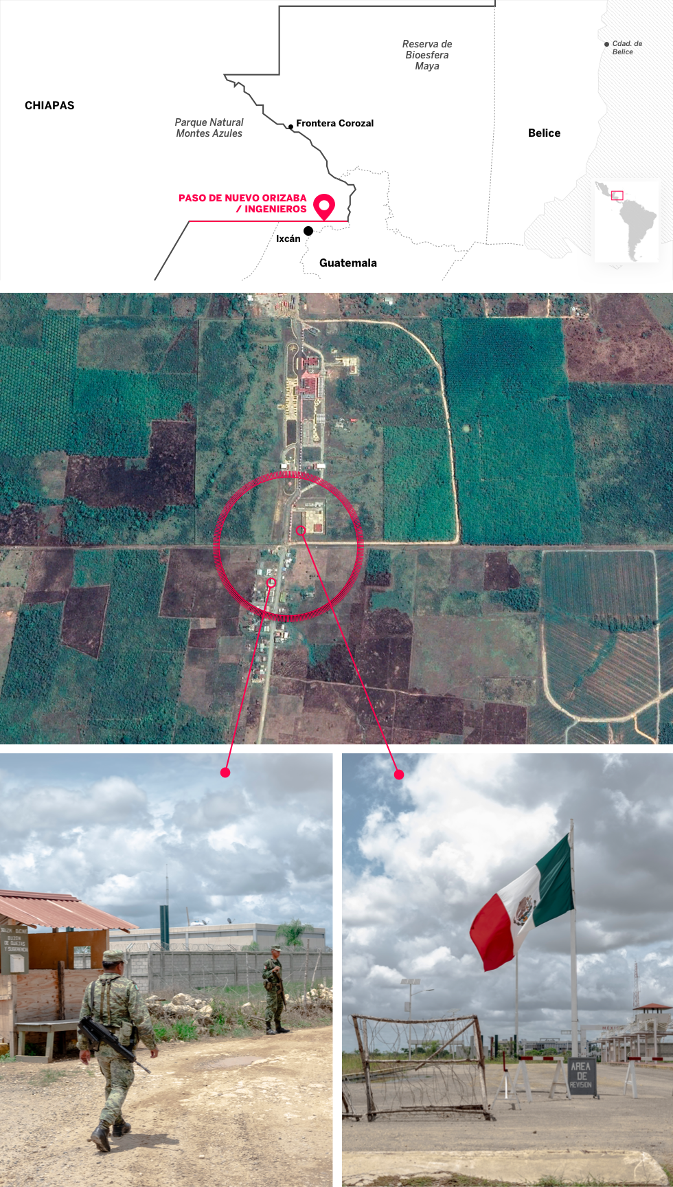 Paso de Nuevo Orizaba Ingenieros