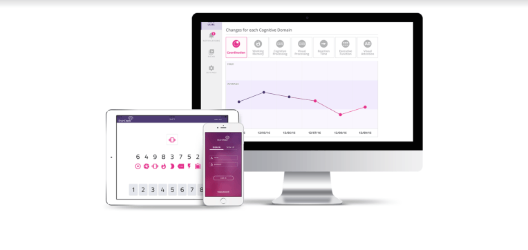 Esta startup acaba de recaudar $ 8 millones para ayudar a los médicos ocupados a evaluar la salud cognitiva de 50 millones de personas mayores