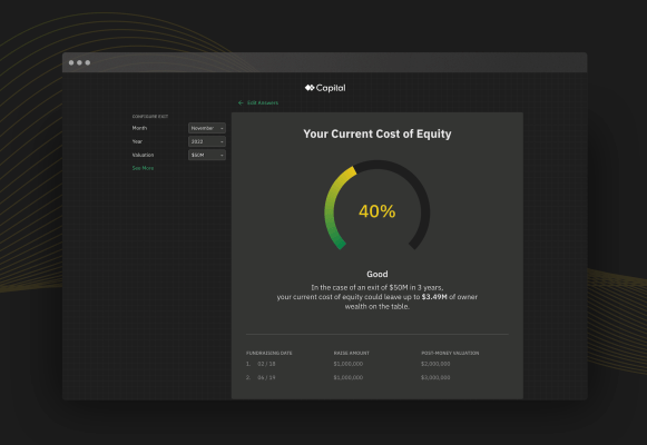 La nueva startup Capital quiere reintroducir a los fundadores para aventurar deuda
