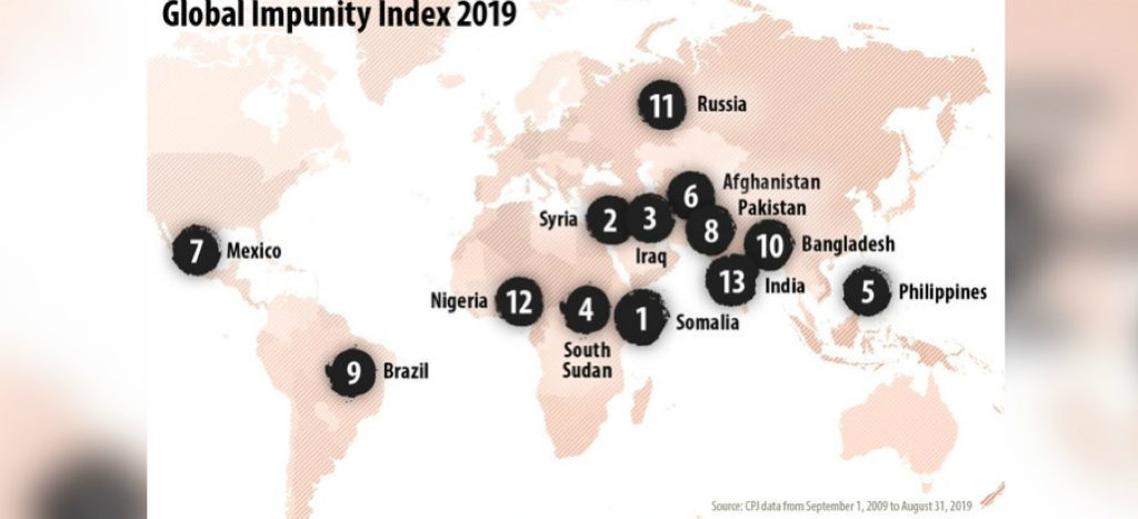 Más de 300 periodistas asesinados en la última década