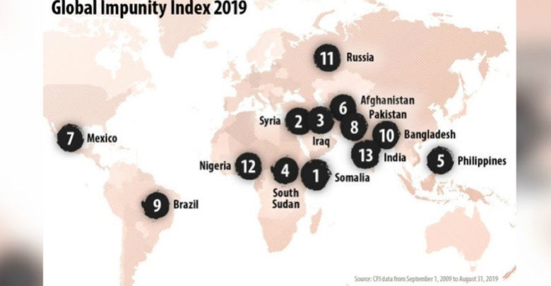 Más de 300 periodistas asesinados en la última década