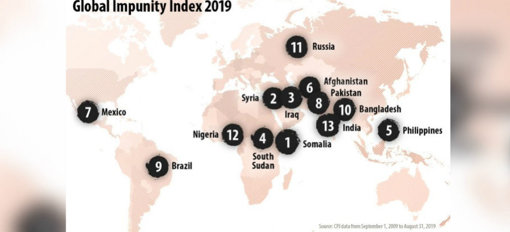 Más de 300 periodistas asesinados en la última década