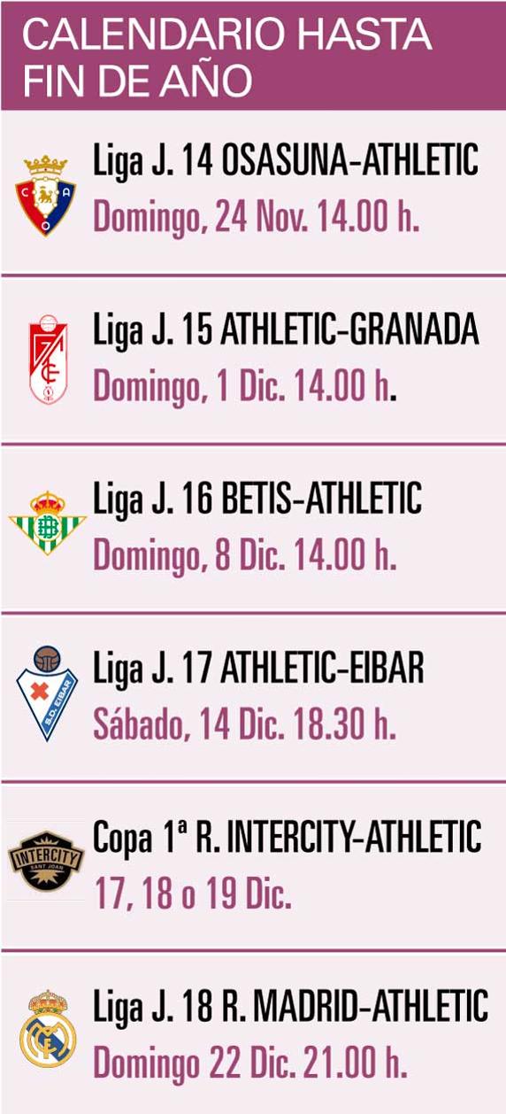 CALENDARIO HASTA FIN DE AÑO ATHLETIC (Gráfico: Hugo Navarro)