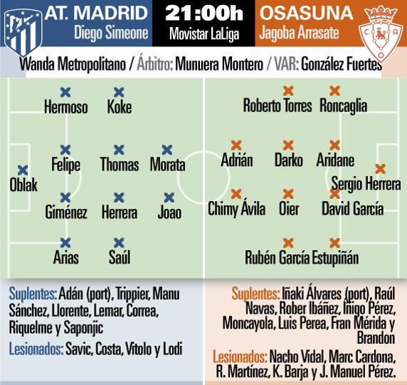 Atlético-Osasuna en el Metropolitano