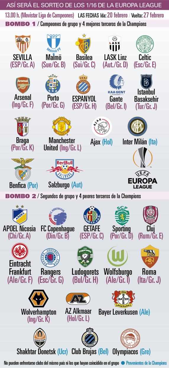 Europa League
