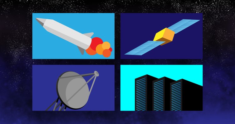 Las cuatro esquinas de la nueva economía espacial.