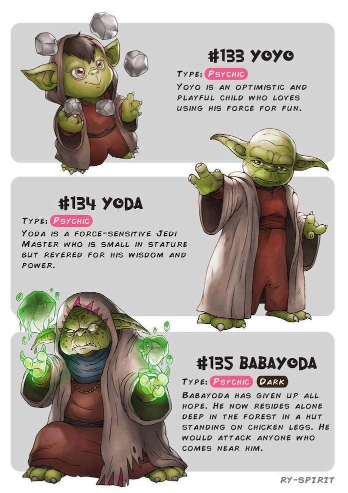 yoda