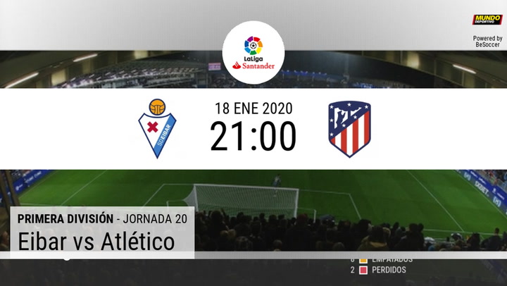 Las estadísticas de la previa del Eibar-Atlético Las estadísticas de la previa del Eibar-Atlético