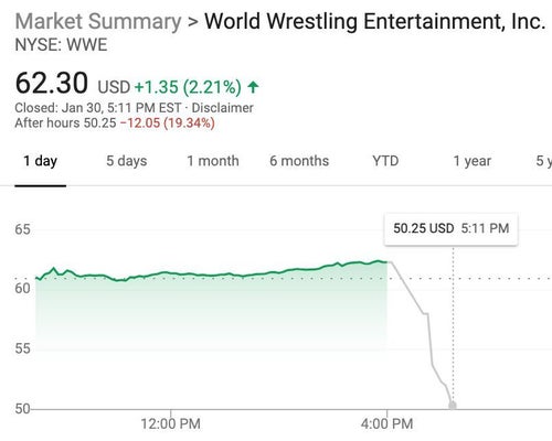 Captura de pantalla 2020-01-30 a las 16.13.27