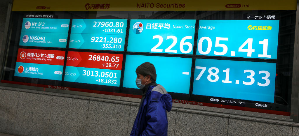 Acciones globales amplían desplome por temor a coronavirus