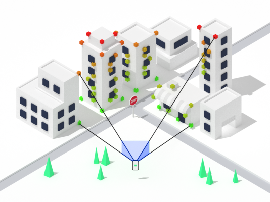 Facebook ha adquirido Scape Technologies, la startup de visión por computadora con sede en Londres
