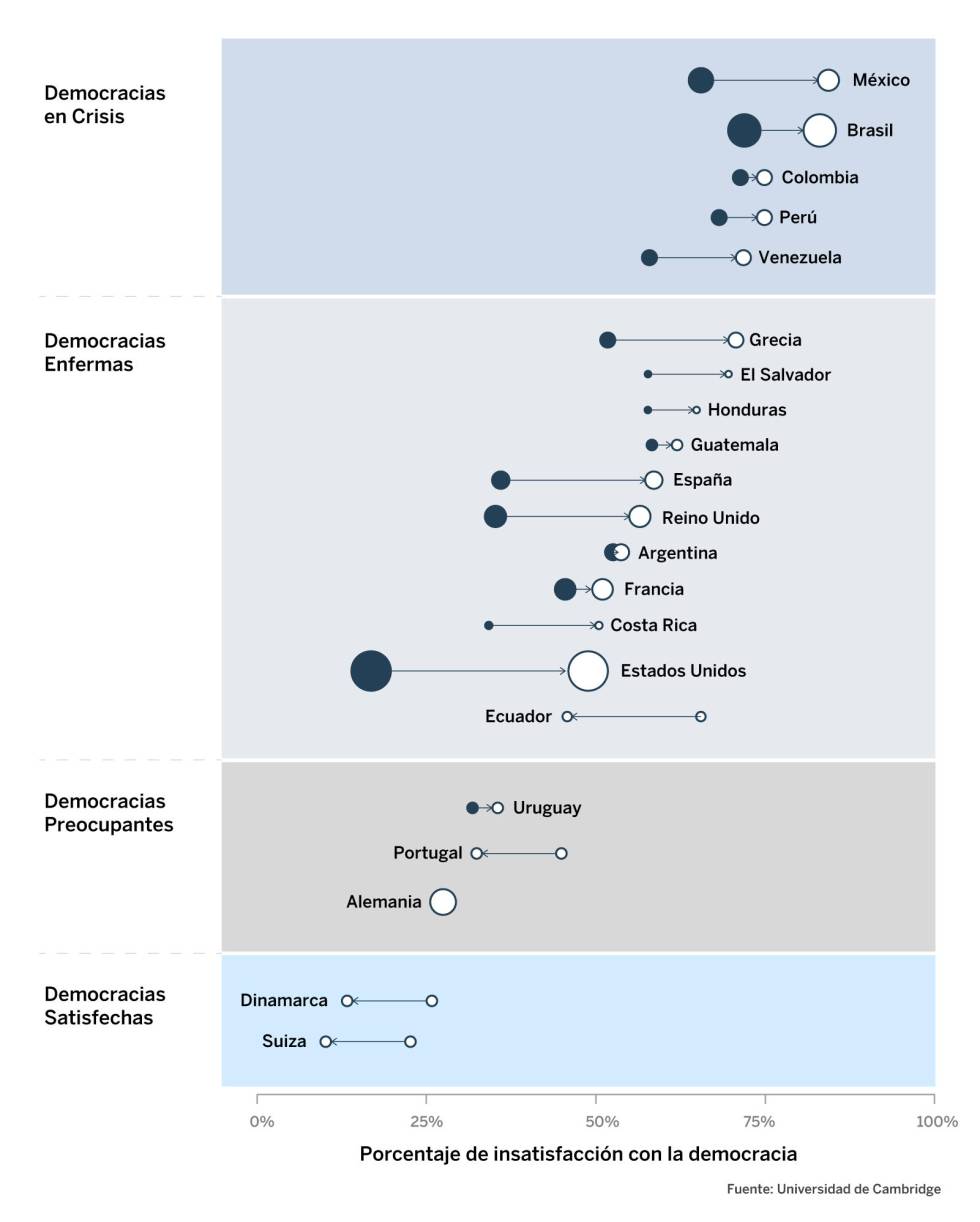 La elección de consejeros intensifica el pulso del partido de López Obrador con la autoridad electoral