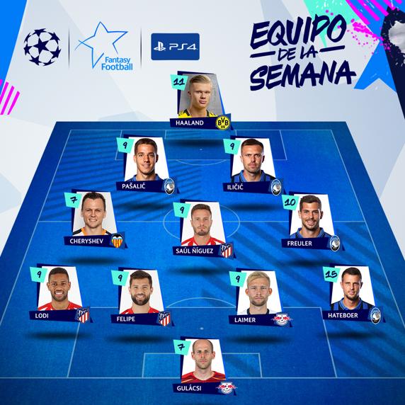 El equipo de la semana de la Champions, con presencia de varios jugadores del Atlético de Madrid.