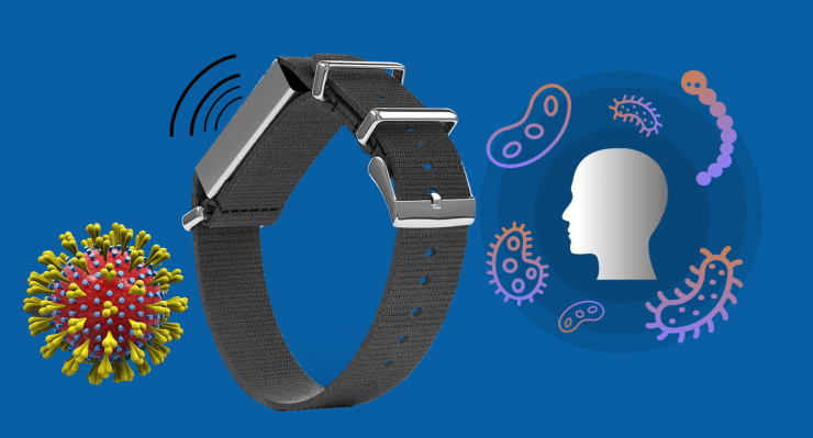 La pulsera Immutouch suena para evitar que te toques la cara