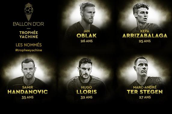 Candidatos al trofeo Yashin