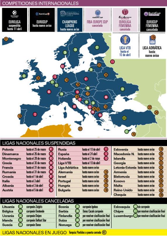 GRÁFICO COMPETICIONES INTERNACIONALES 04