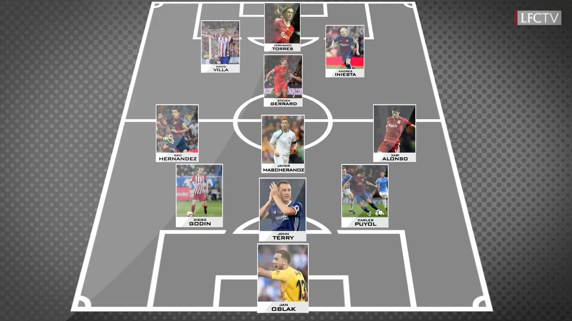 Fernando Torres ha elegido su mejor once con los compañeros con los que compartió vestuario.