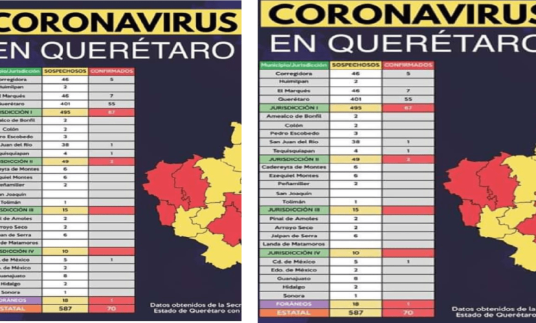 6 muertos y 74 casos de COVID-19 registra Querétaro, según mapa de contagiados en el estado