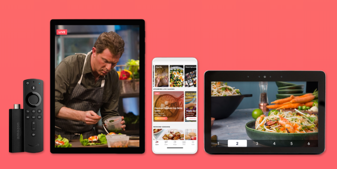 dispositivos de cocina de red de alimentos 1