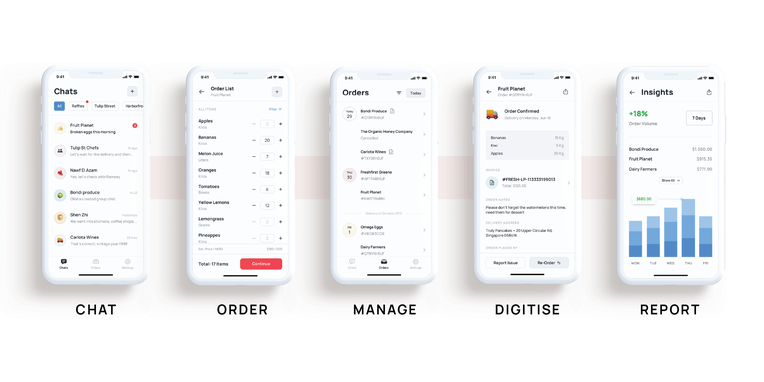 Tinvio, una plataforma de comunicación para comerciantes de la cadena de suministro, obtiene una ronda de semillas de $ 5.5 millones