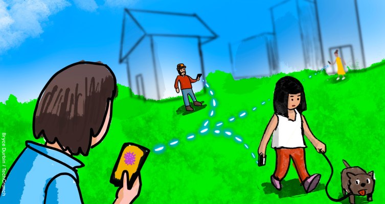 ¿Qué es el rastreo de contactos?