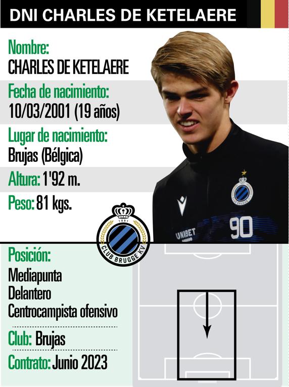 GRAFICO DNI CHARLES DE KETELAERE 02