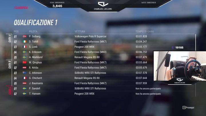 La novia de Leclerc se deja las llaves de casa y le escribe por ‘Twitch’ para que le abra