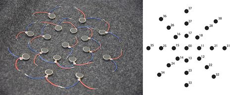 se muestran 25 motores dispuestos en un pedazo de tela de fieltro en un patrón octogonal