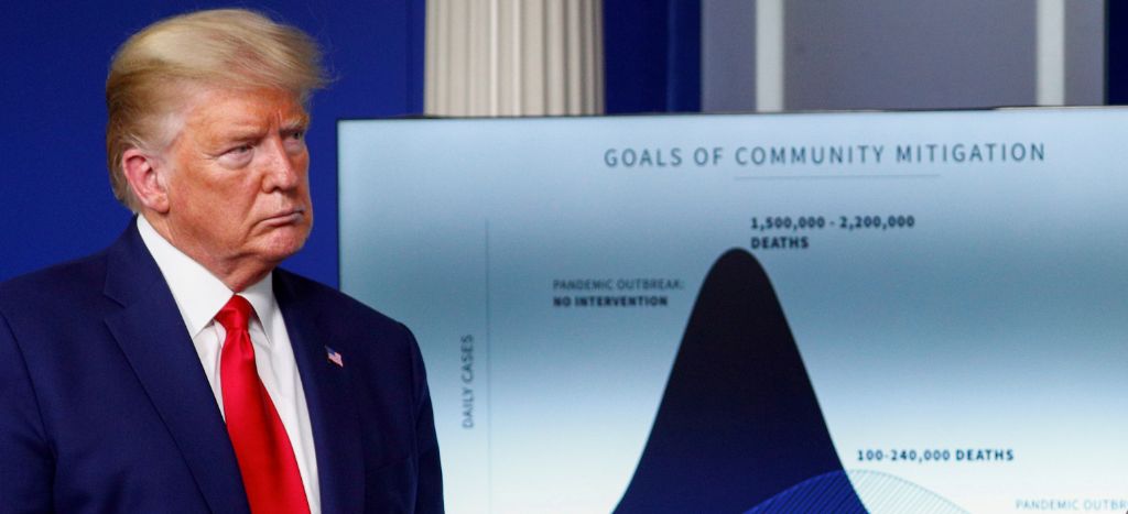 Alcanzar 100 mil muertes por Covid-19 en EU, un ‘triste hito’: Trump