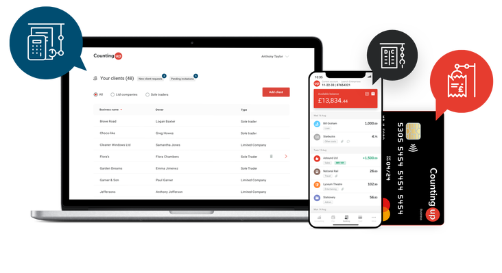 Countingup obtiene una ronda puente de £ 4M para su aplicación de contabilidad y banca para pequeñas empresas