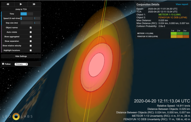 LeoLabs lanza su servicio global de monitoreo satelital y anticolisión