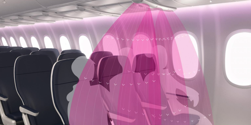 ¿Esta unidad invisible de aislamiento de gérmenes hará que volar sea seguro nuevamente?