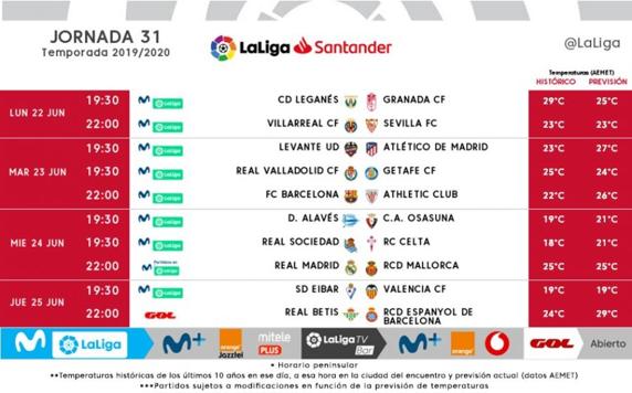 Los horarios de la 31ª jornada de LaLiga