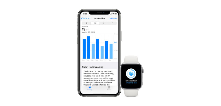 Apple comenzó a trabajar en la función de lavado de manos del reloj años antes de COVID-19