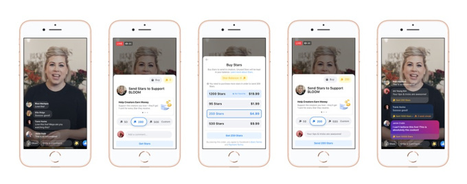Suscripciones de Facebook